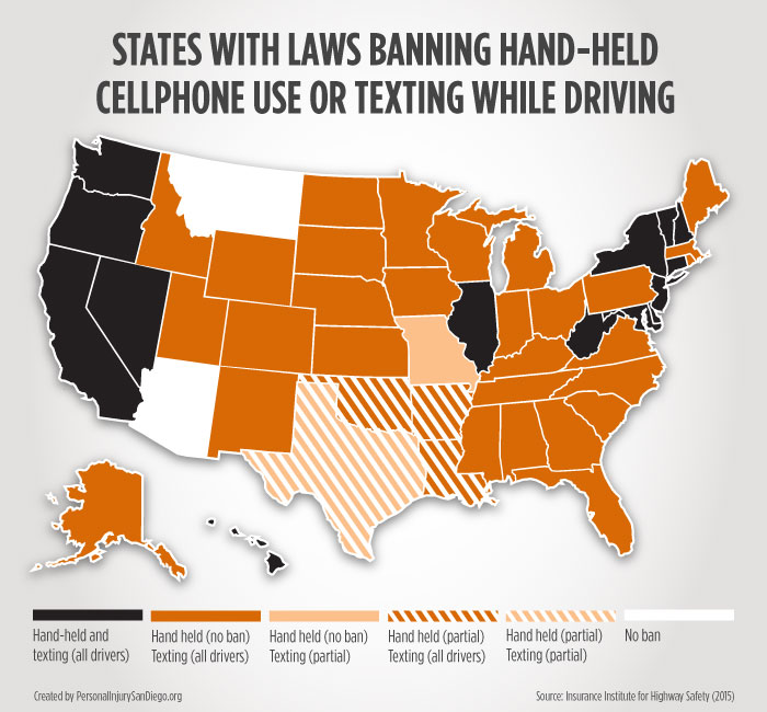texting-cellphone-ban-laws-by-state